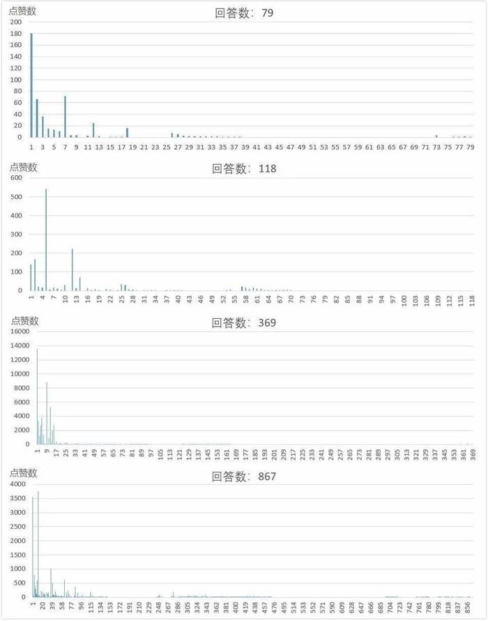 81456一肖一码,市场趋势方案实施_模拟版9.242