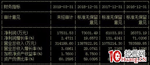 7777788888精准新传真,正确解答落实_标准版1.292