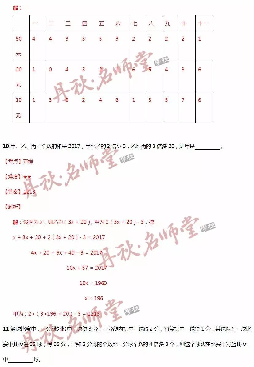 二四六管家婆期期准资料,安全解析策略_模拟版93.355