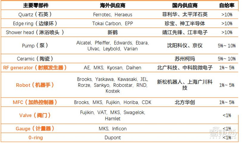 新澳门内部资料精准大全,可靠性操作方案_S62.988