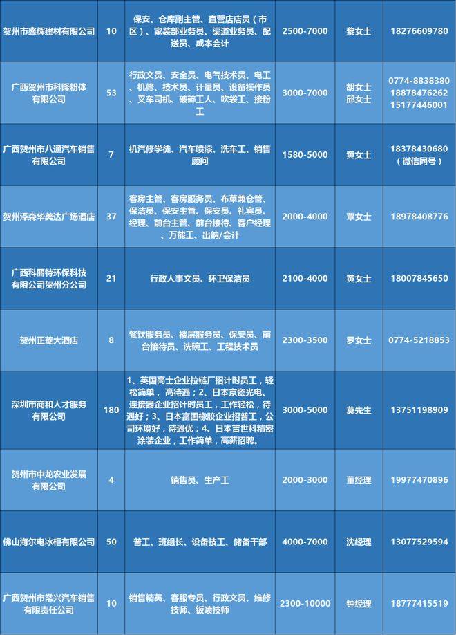 含山招聘网最新招聘消息，探索职场新机遇，共创未来之路