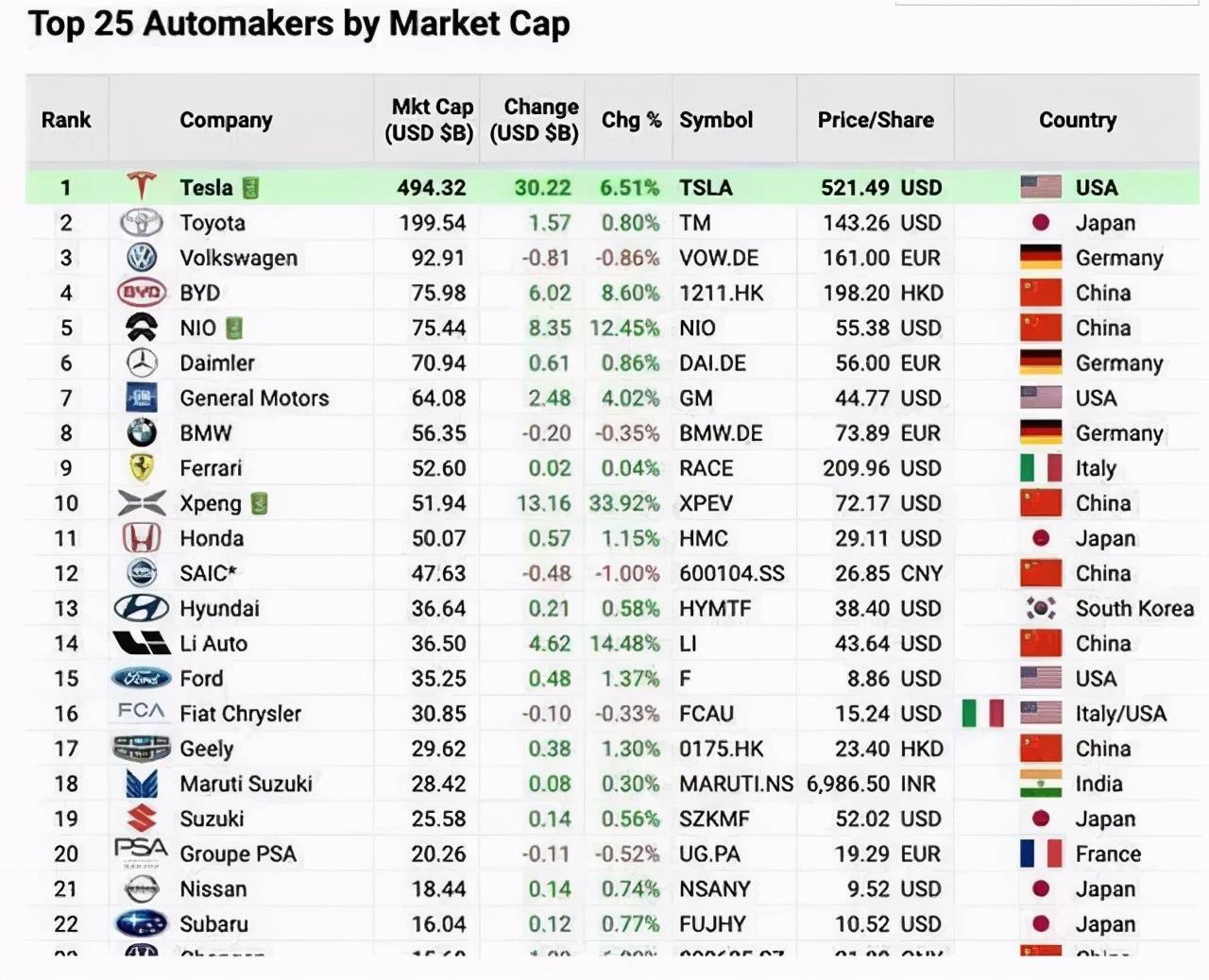 群英会任4最新最大遗漏深度解析与应对之策