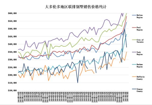 利辛县最新房价动态及市场趋势探索（2017年3月）