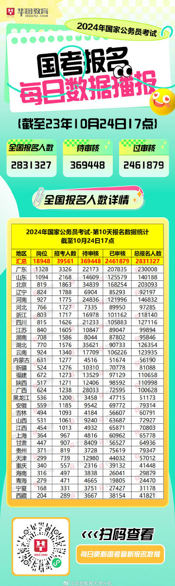 2024澳门六今晚开奖,创新落实方案剖析_ios3.283