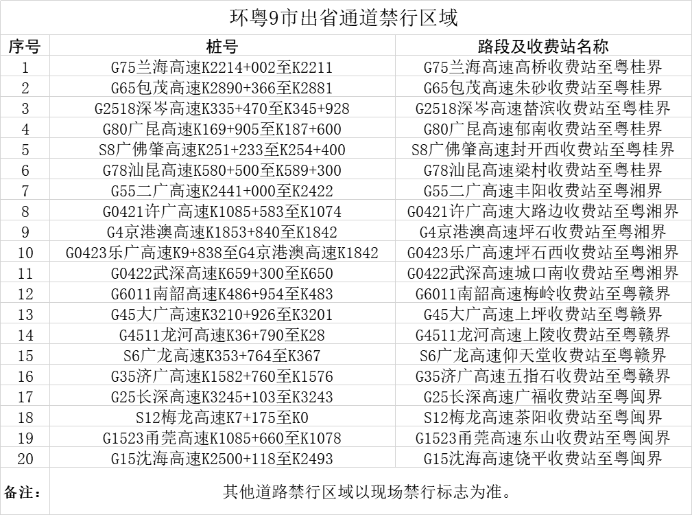 澳门广东八二站资料,重要性说明方法_豪华版180.300