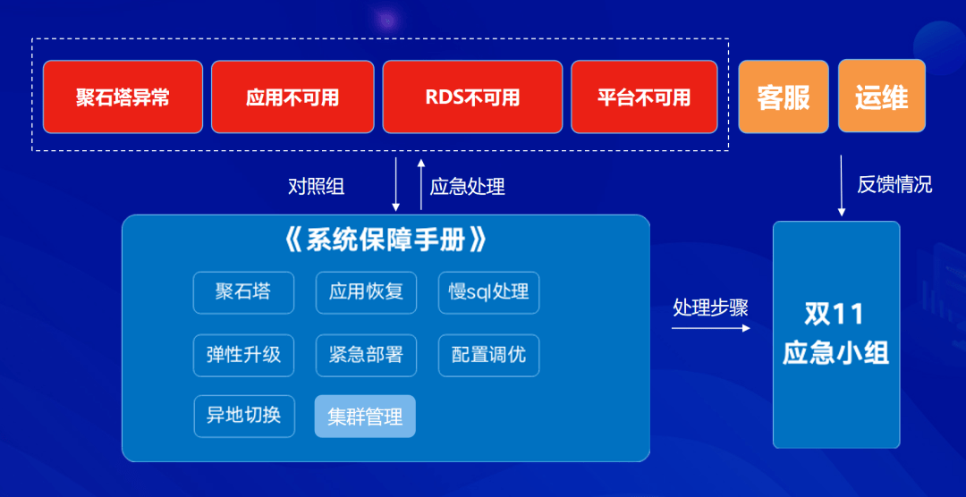 管家婆最准一肖一特,稳定评估计划方案_V版95.688