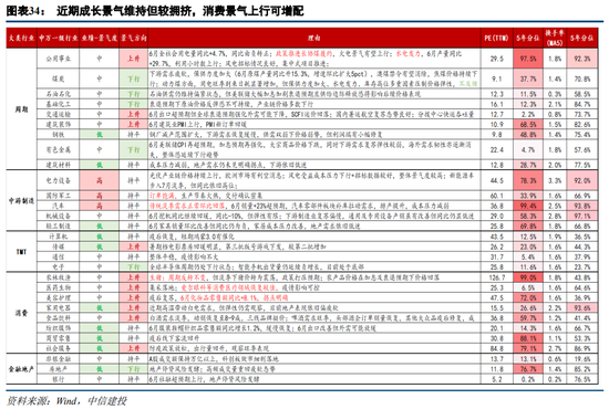 2024年11月10日 第51页