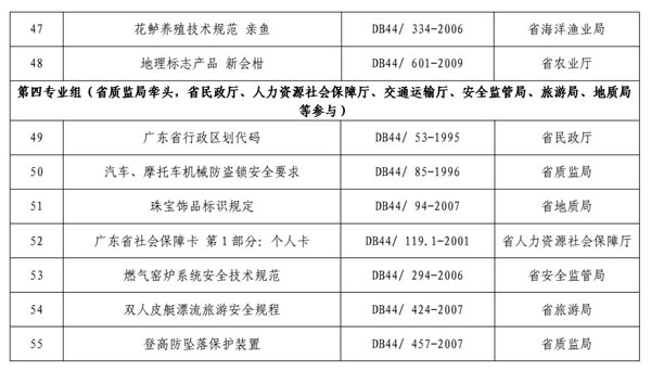 澳门最准最精准免费资料,数据驱动执行方案_精简版9.762