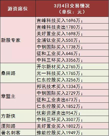 精准三期内必开一肖,广泛的解释落实方法分析_3DM38.30.79