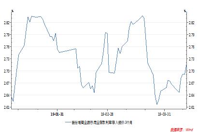 香港正版资料免费,市场趋势方案实施_特别版3.363