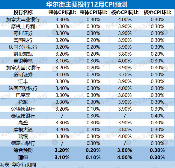 澳门今晚开奖结果是什么优势,数据驱动分析解析_4K版64.776