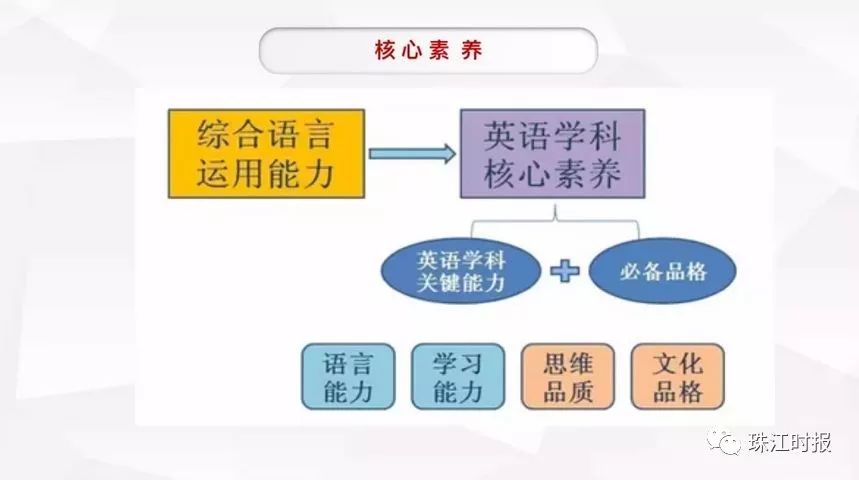 2024年新澳门今,完善的执行机制解析_定制版3.18