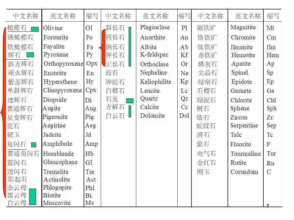 香港正版资料全年免费公开一,持久性方案设计_tool82.756