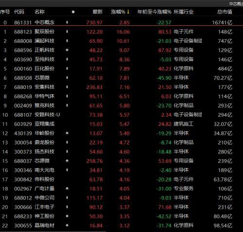 澳门正版资料免费阅读,专家解答解释定义_苹果31.698