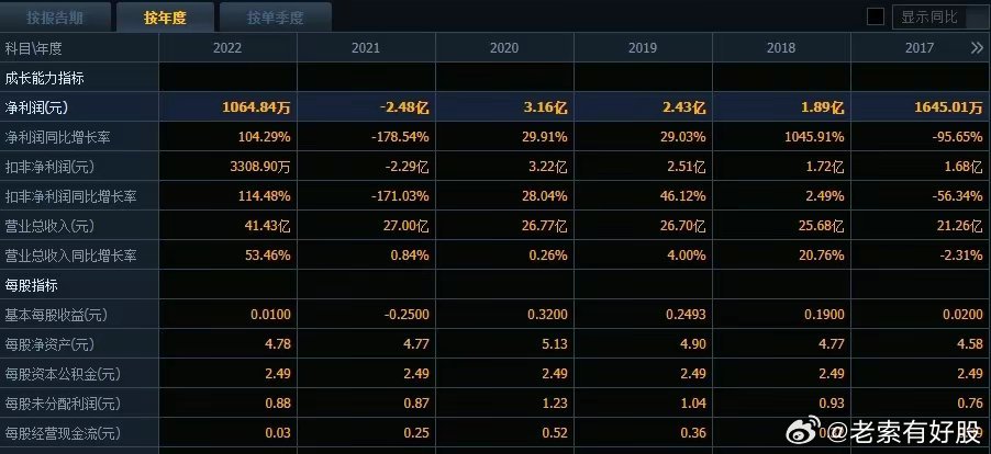 新澳最新版精准特,深层设计策略数据_钻石版14.678