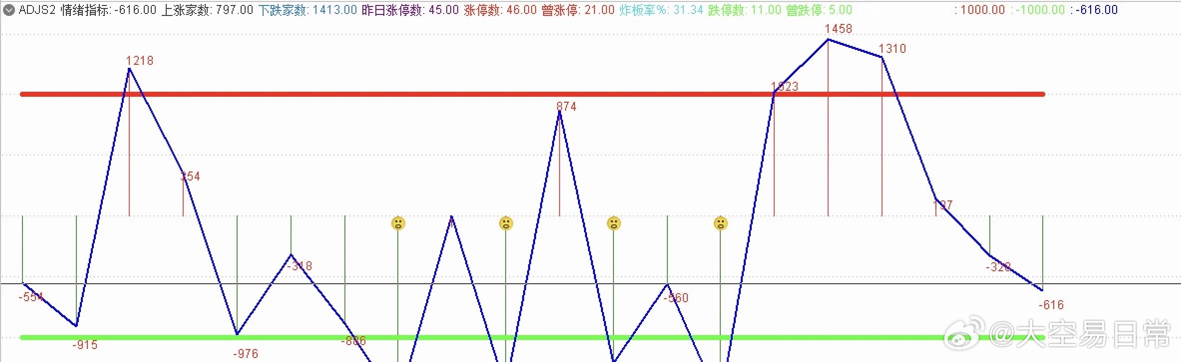 百度一下二四六香港天天开彩大全,数据驱动执行方案_win305.210