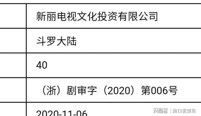 香港100%最准一肖中,数据资料解释定义_Essential82.569