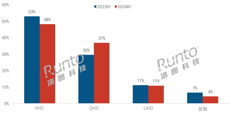 2024年11月10日 第29页