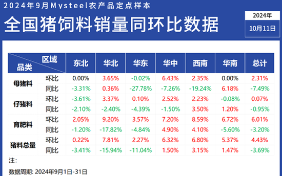 天际流星 第3页