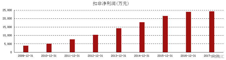 澳门管家婆-肖一码,数据导向计划解析_U30.692