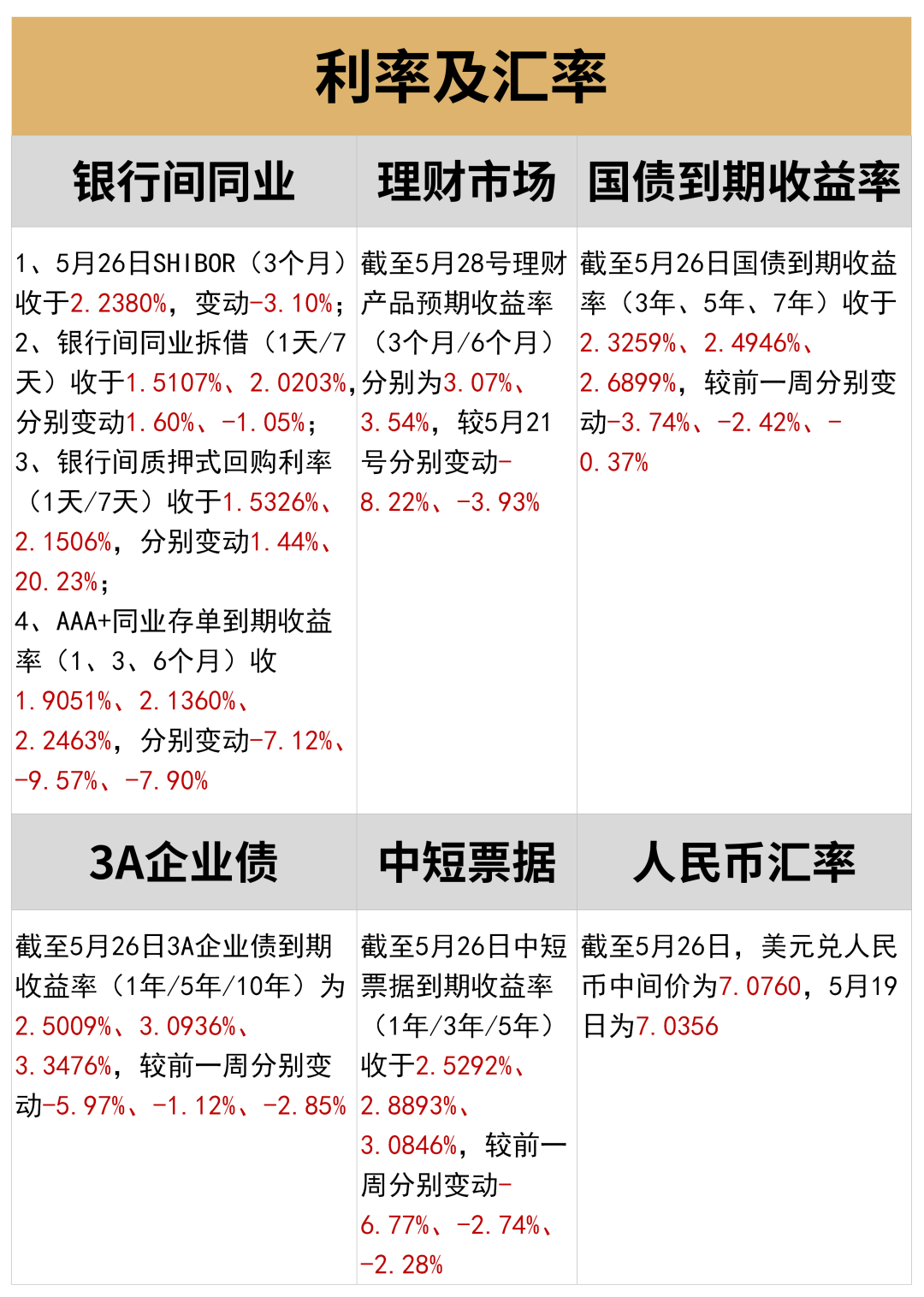 白小姐四肖四码100%准,高度协调策略执行_Android256.183