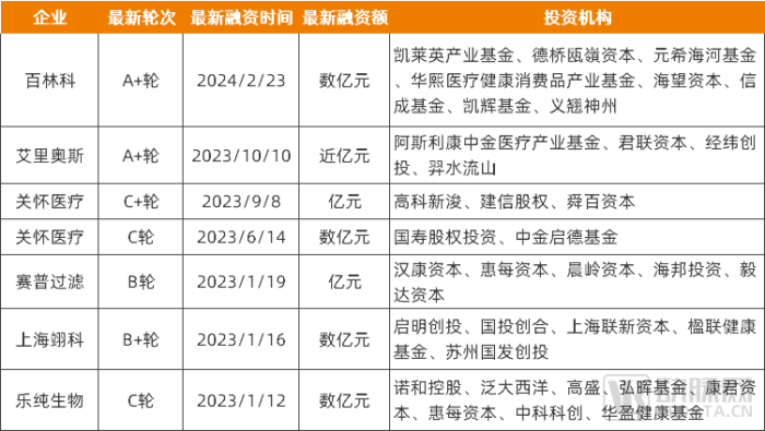 澳门六和彩资料查询2024年免费查询01-365期,深层数据设计解析_进阶款87.810