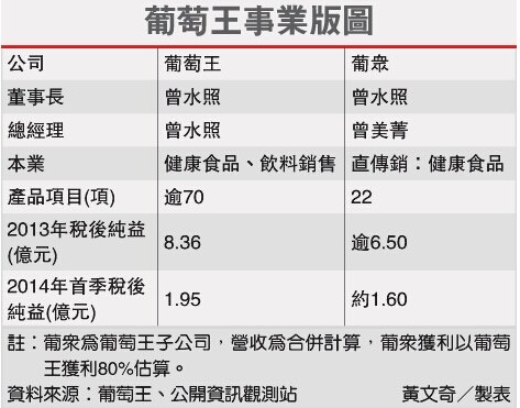 新澳门今晚开特马结果查询,完整的执行系统评估_NE版13.239