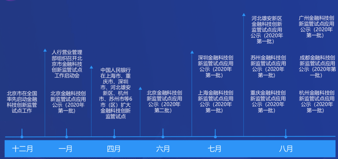 澳门六彩资料网站,经济性执行方案剖析_AR版7.672