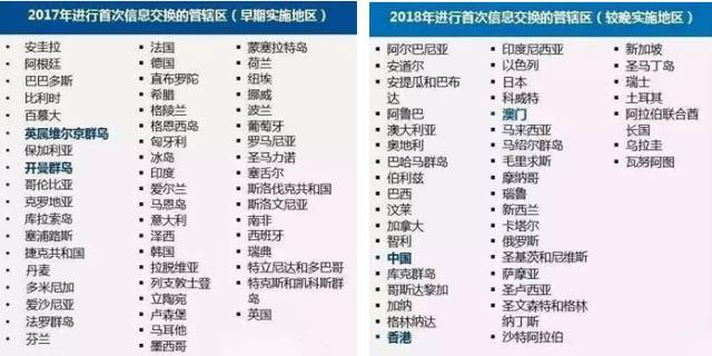 2024年香港全年免费资料大全,重要性解释落实方法_体验版3.3