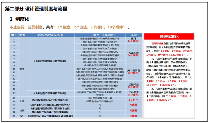 香港最快最精准免费资料,创新策略解析_SP70.388