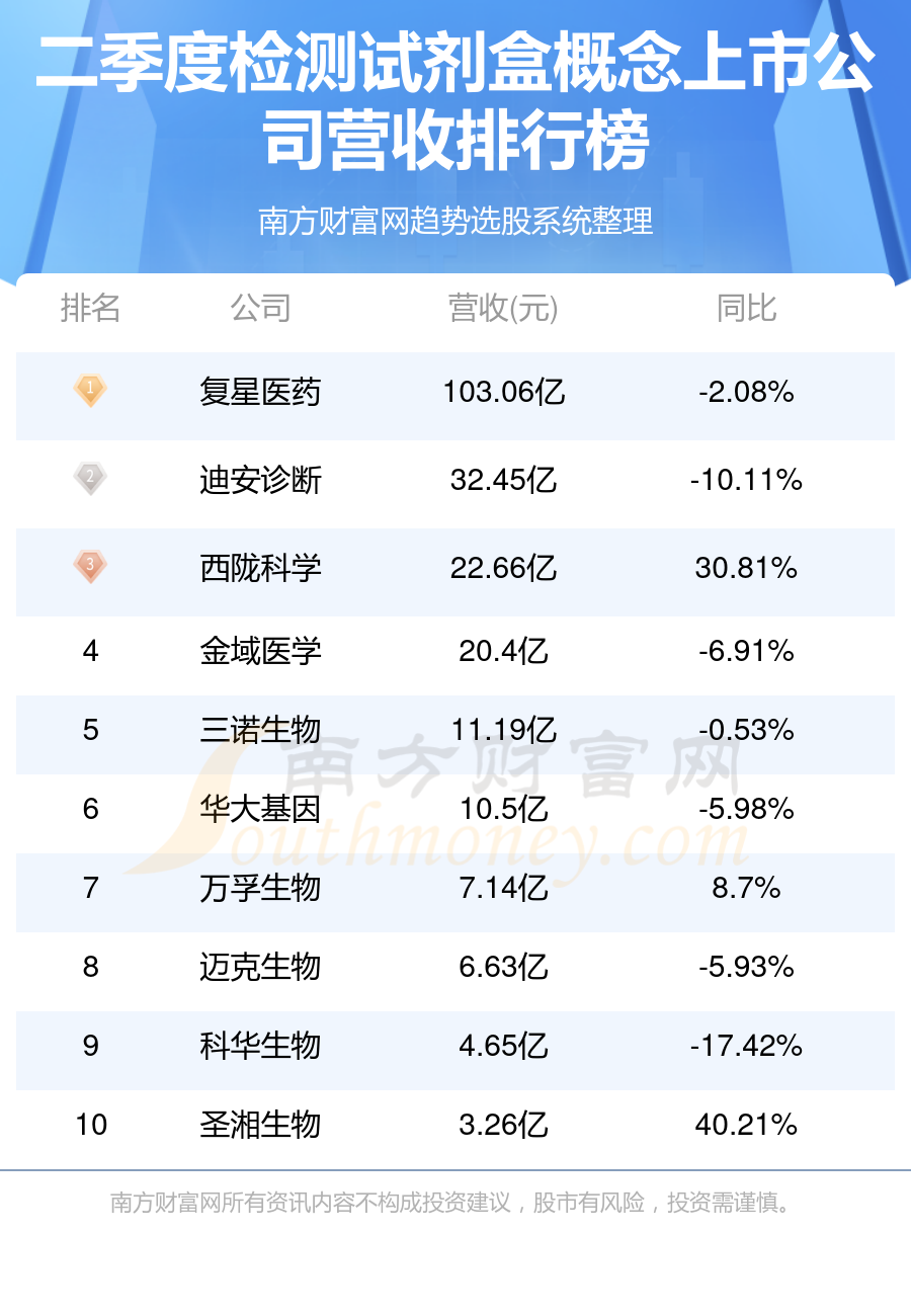 2024年今晚开奖结果查询,深入分析定义策略_1080p63.509