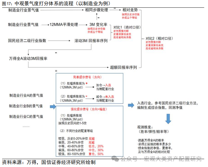 精准一肖100准确精准的含义,平衡性策略实施指导_Android256.183