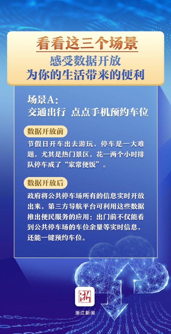 白小姐三肖三期必出一期开奖哩哩,深度应用数据策略_安卓版97.841