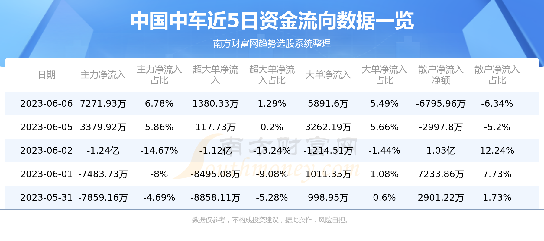 中国中车最新目标价深度解析