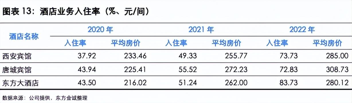 郑州东方骏景最新动态全面解读