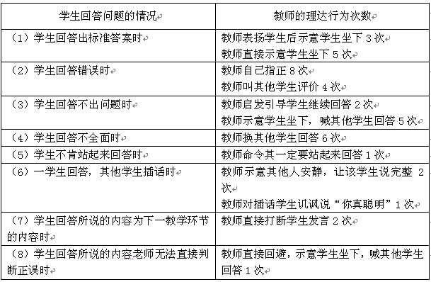 冰糀灬楼茱 第4页