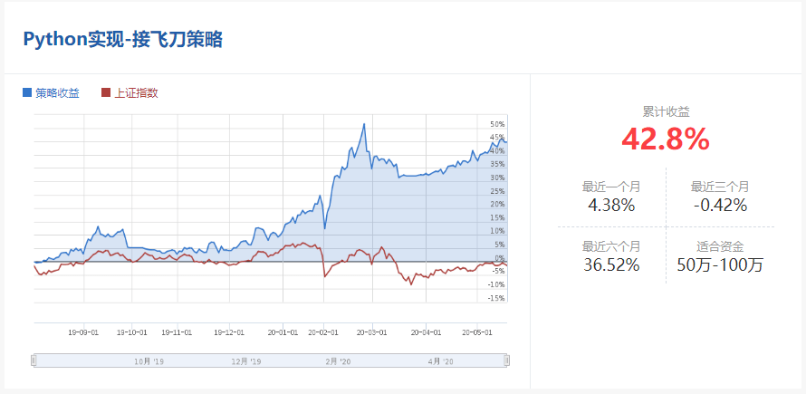 香港4777777最快开码走势,正确解答落实_豪华版180.300