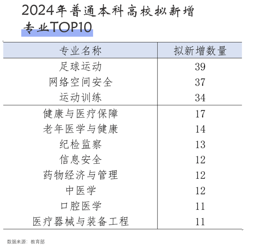 2024新澳免费资料大全精准版,实地验证分析_投资版13.535