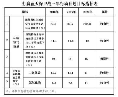 澳门一肖一码精准100王中王,全局性策略实施协调_移动版90.313