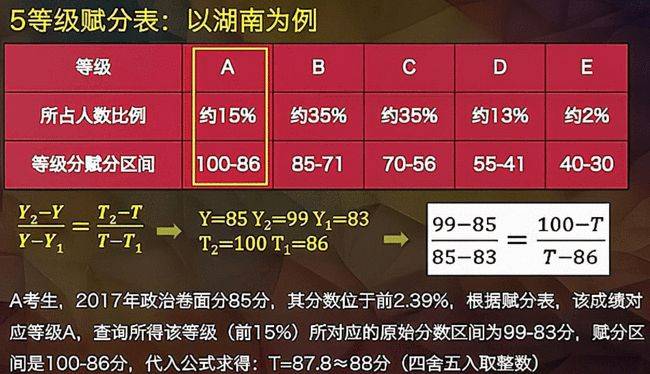 管家一码肖最最新2024,重要性解释落实方法_专属款70.186