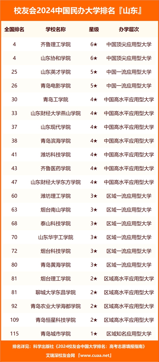 澳门六开奖号码2024年开奖记录,涵盖了广泛的解释落实方法_Android256.183