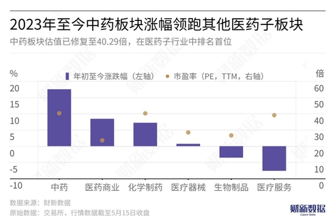 新澳门今晚开特马开奖2024年,数据决策分析驱动_经典版85.128