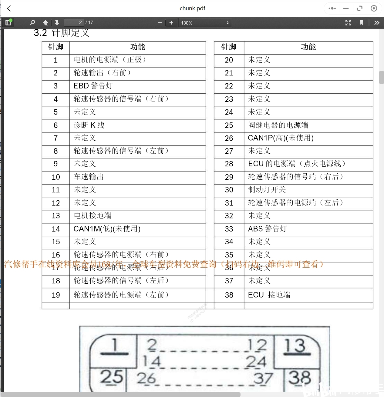 奥门全年资料免费大全一,诠释说明解析_Advanced75.245