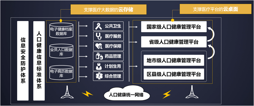 新奥门资料大全码数,快捷解决方案问题_完整版75.377