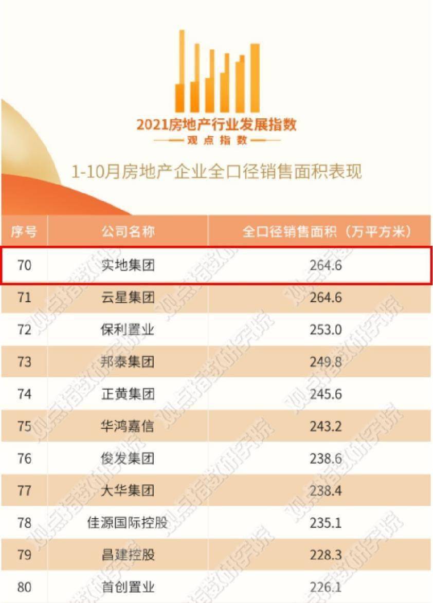 2024年天天彩正版资料,实地分析考察数据_限定版75.508