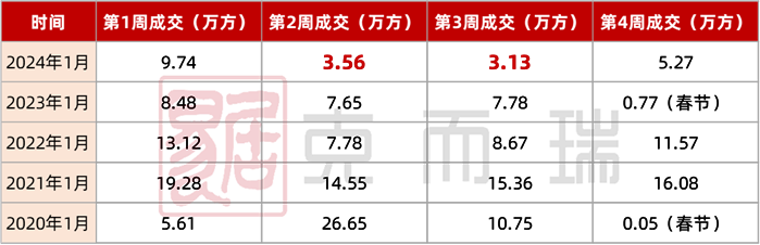 2024澳家婆一肖一特,高效性策略设计_Nexus35.795