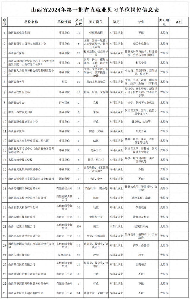 2024天天彩正版资料大全,决策资料解释落实_3D72.617