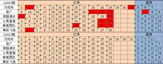 香港三期内必中一期,标准化实施程序解析_3DM36.30.79