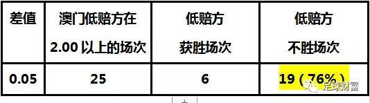 澳门开奖结果+开奖记录表013,深度分析解释定义_T60.175