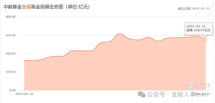 2024澳门资料大全免费,快速解答策略实施_eShop62.558